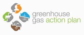 Green House Gas Action Plan